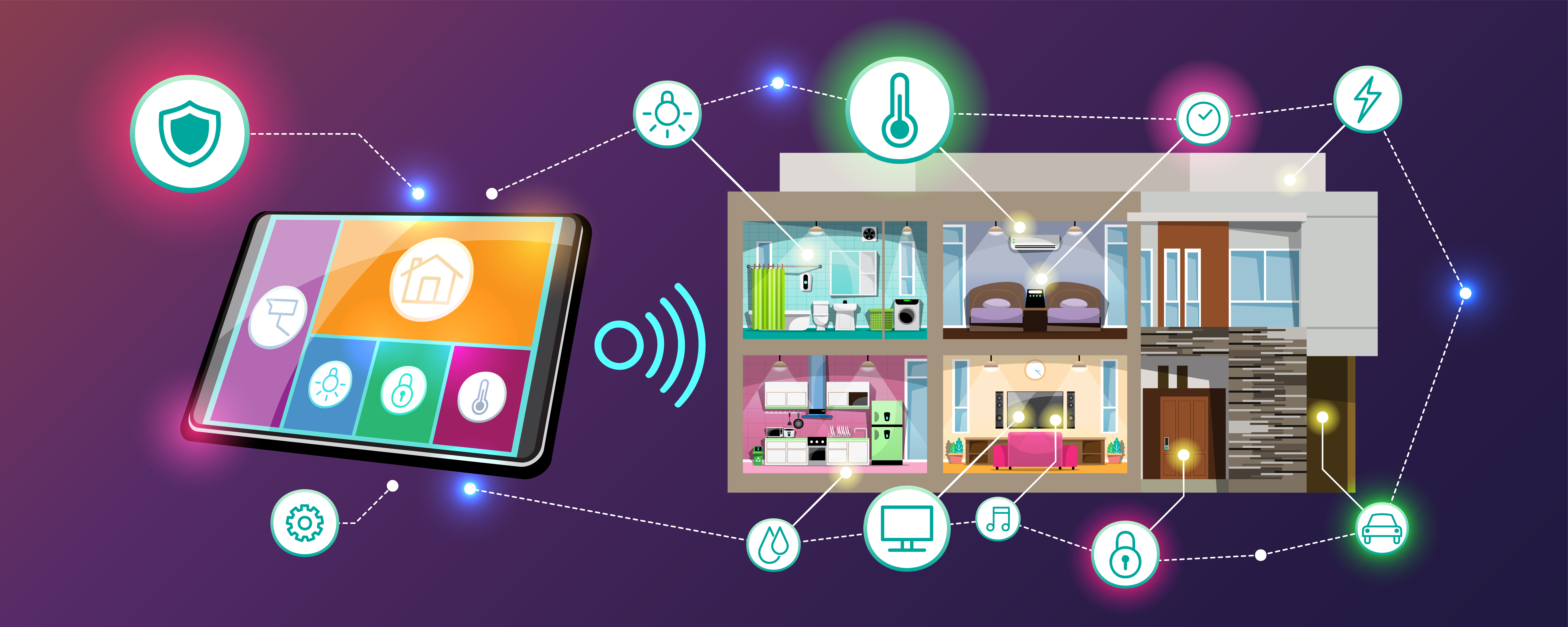 IoT Automation